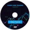 Forex and Trading Expert - Image 4